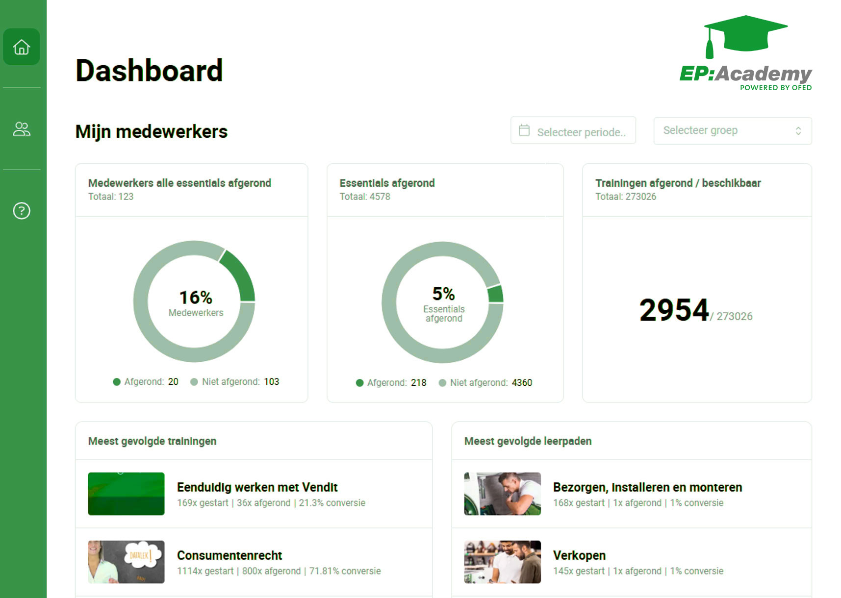 Afbeelding-dashboard-EP
