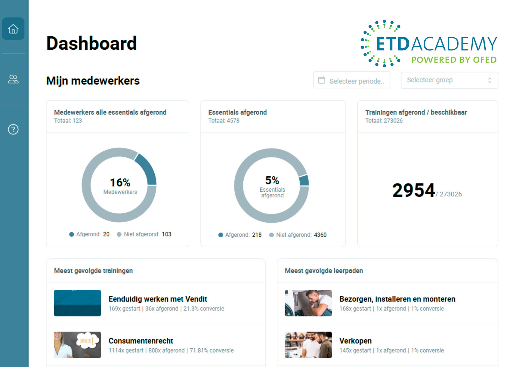 Afbeelding-dashboard-ETD