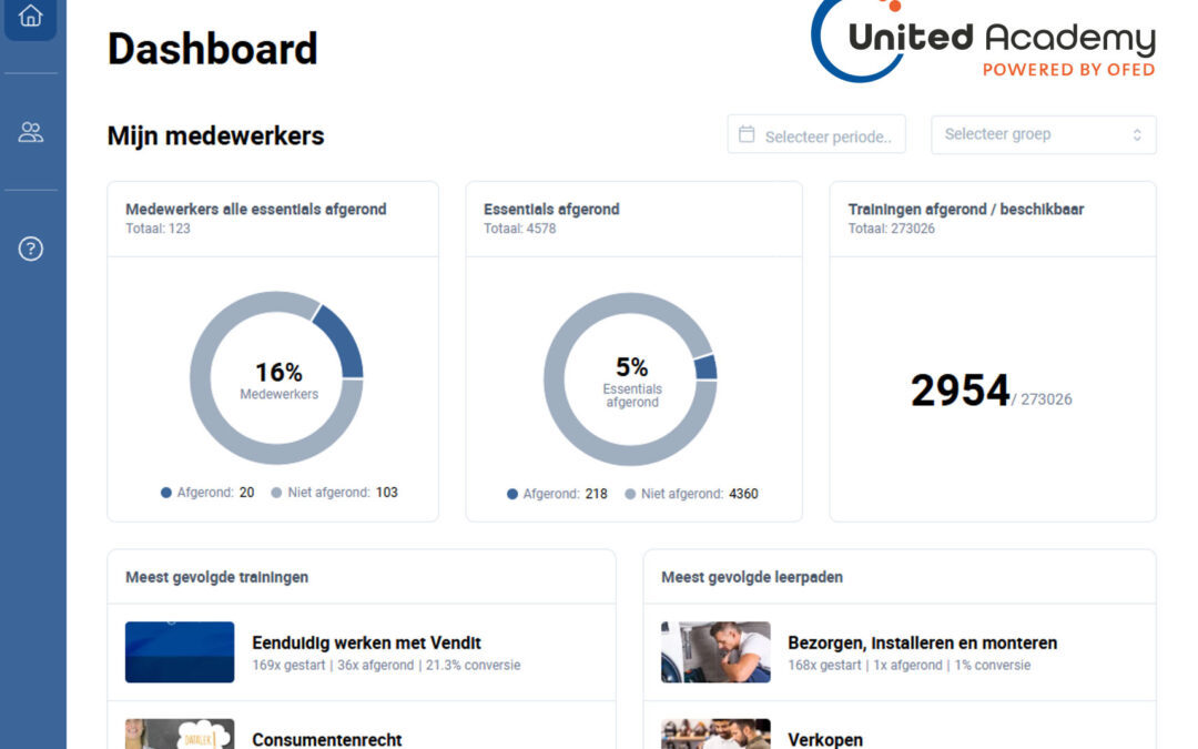 United Academy Dashboard