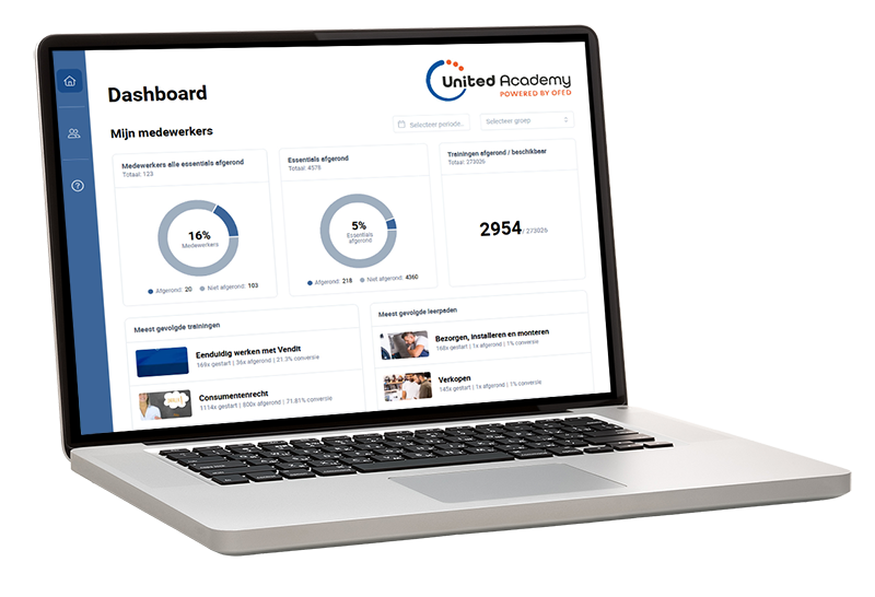 United Academy Dashboard